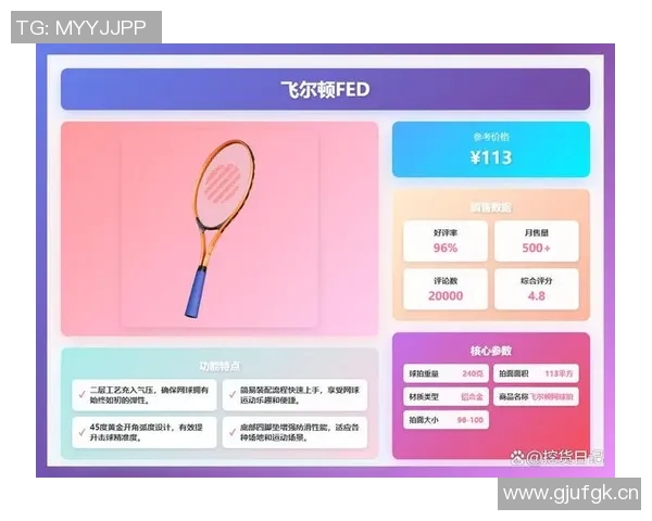 网球装备选购指南:精选舒适时尚球衣推荐助你提升比赛表现 网球装备选购指南:精选舒适时尚球衣推荐助你提升比赛表现