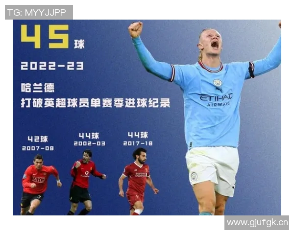 英超赛季球队进球记录谁创造了巅峰攻击力