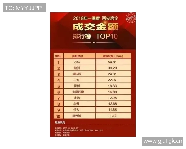 西安极限运动队在比赛中创下新高经验排名引发关注与热议